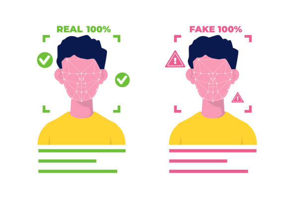 DeepFake Camera – đã đạt trình độ đáng kinh ngạc